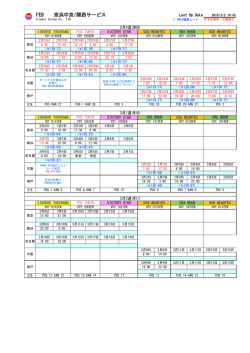 動静  (2015/02/27)