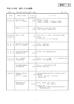 資料1－8