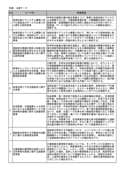 別紙 公募テーマ 1 地域包括ケアシステム構築に向 けた制度及び