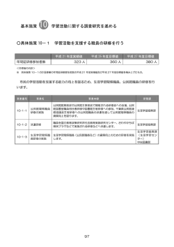 学習活動に関する調査研究を進める （PDF：574KB）