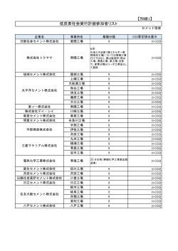 別紙（PDF形式：368KB）