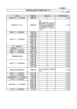 別紙（PDF形式：368KB）