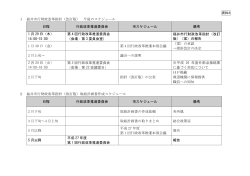 1 福井市行財政改革指針（改訂版） 今後のスケジュール 日程 行政改革