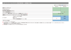 フレンドマチック取付用専用車 主要装備一覧表 93KB 2015/02
