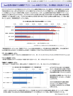 リリース詳細