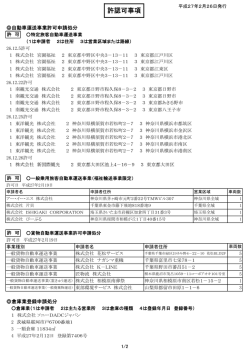 許認可事項