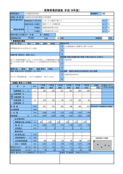 公害健康相談事業（PDF：18KB）