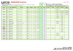 標準物質カタログ（PDF）をダウンロードする