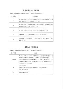 質問に対する回答書はこちらからご覧になれます。