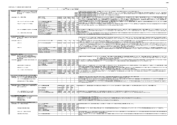 （後期計画）素案5（PDF 17.6 KB）
