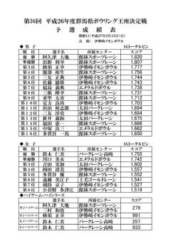 第36回試合結果（pdfファイル）