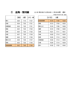 ① 古海・菅川線