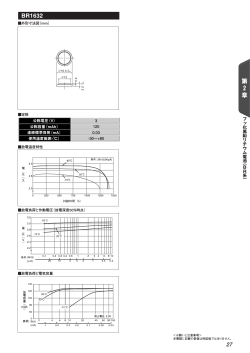 第 2 章 BR1632