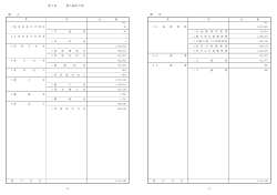 第1表 （歳入歳出予算） [40KB pdfファイル]