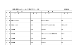 阿波市 市長週間スケジュール（平成27年2 ～ 3月）