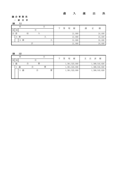 議会事務局（PDF：126KB）
