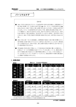 パーソナルケア