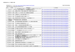 産業活動分析トピックス履歴一覧表 http://www.meti.go.jp/statistics