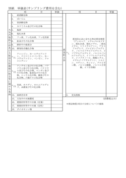 別紙 単価表(サンプリング費用を含む)