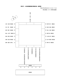 座席表（PDF：34KB）