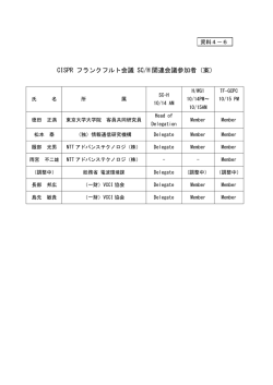 資料4－6 CISPRフランクフルト会議SC/H関連会議参加者（案）