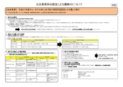 公立保育所の認定こども園移行について