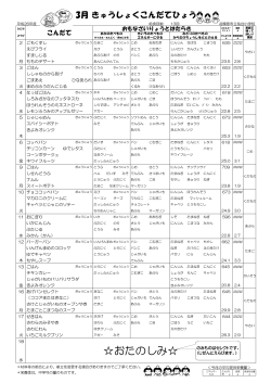 3月の給食こんだて