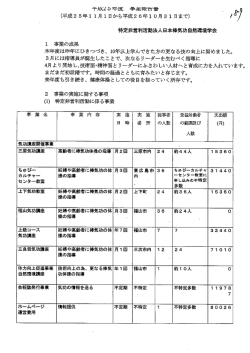 H25事業報告書等 (PDFファイル)