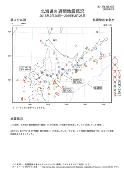 北海道の週間地震概況