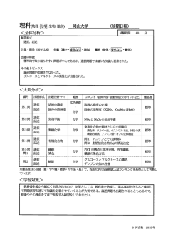 出題の職 標準的で取り糸畳みやすい問題が中心であるが, 選択肩司題で