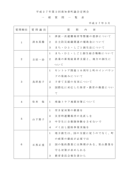 一般質問一覧表