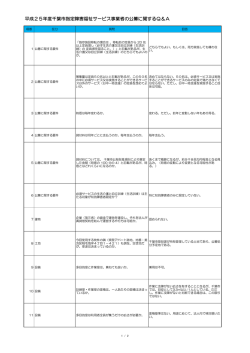 公募に関するQ＆A（PDF：99KB）