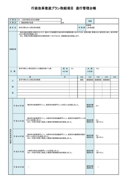 行政改革推進プラン取組項目 進行管理台帳