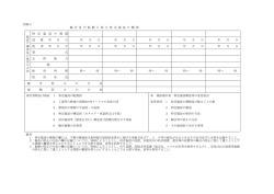 別紙3 騒 音 及 び 振 動 に 係 る 特 定 施 設 の 概 要 施 設 の