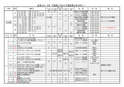 金津JFC 2月 日程表（3月より日程変更があります。）