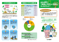 208万トン 33万トン 0.3万トン 6万トン 19万トン 2万トン 85万トン 353万トン