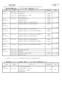 募集要項日程等
