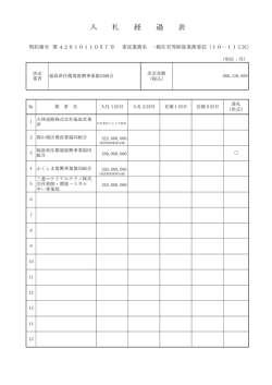 （制限付一般競争入札）（PDF：31KB）