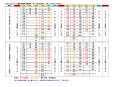 ポケモンモノレール時刻表3月1日～3月31日分掲載[PDF/41KB]