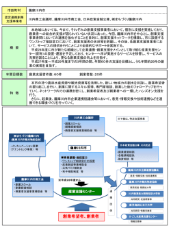 薩摩川内市（PDF:203KB）