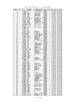 登録男子の部（PDF：374KB）