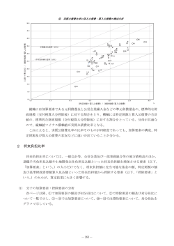 2 将来負担比率