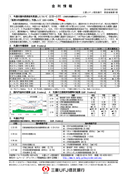金 利 情 報 - 三菱UFJ信託銀行