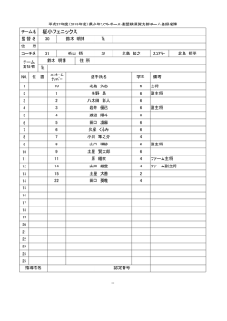 1 - dnsip