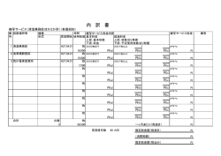 内 訳 書