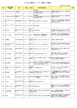 はぐみん優待ショップ一覧表（日進市）