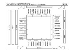 資料2 座席表 （PDF形式：108KB）