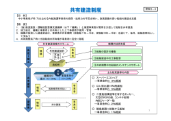 共有建造制度