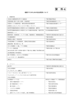 資 料4 - 千葉市