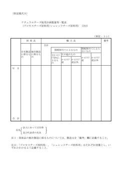 プロセスチーズ原料用/シュレッド